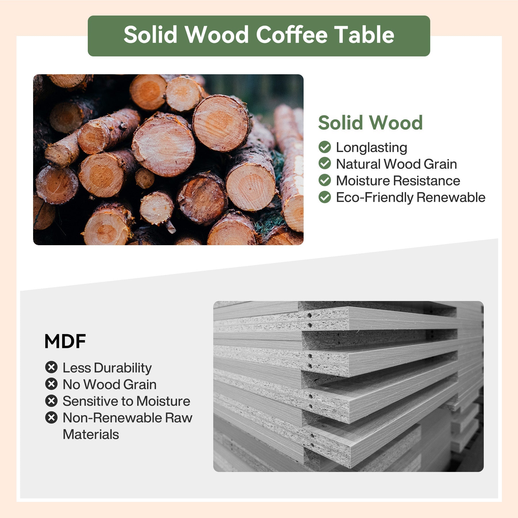 Solid Wood Coffee Table, 31.5" Round Center Table with Thickened Tabletop